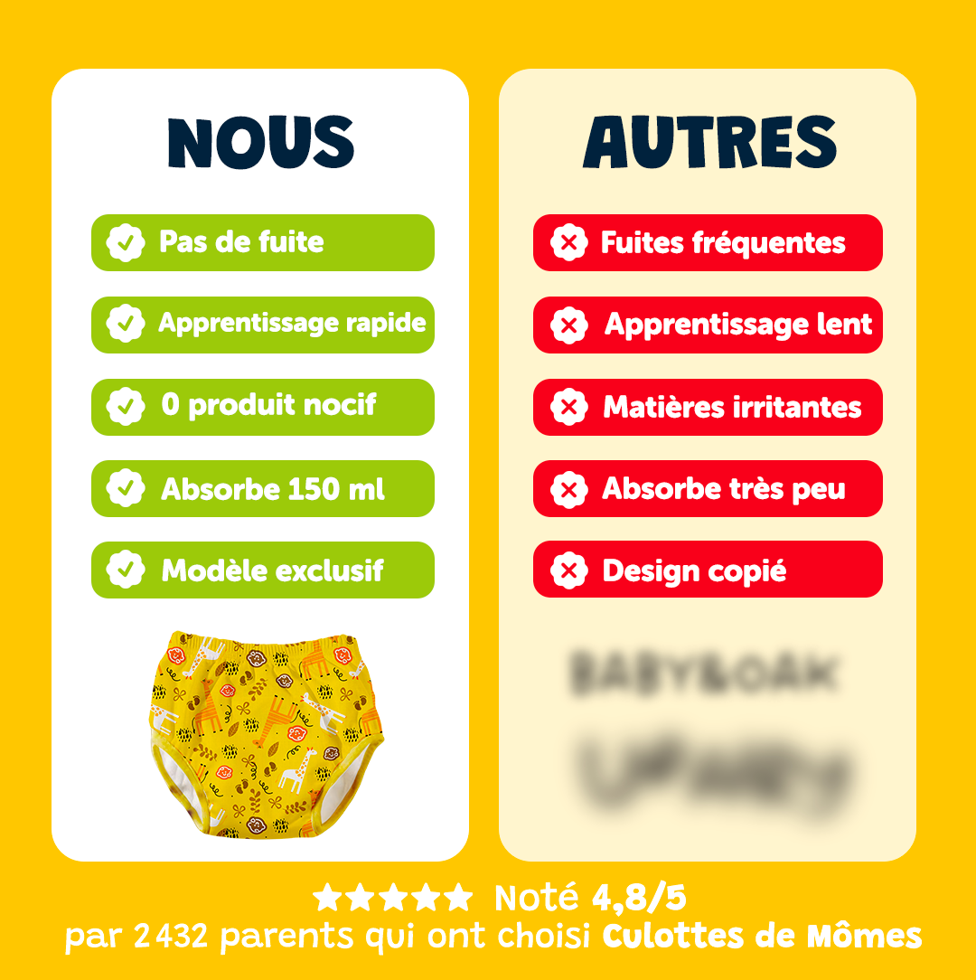 Culotte d'apprentissage - Lila la Licorne 🦄