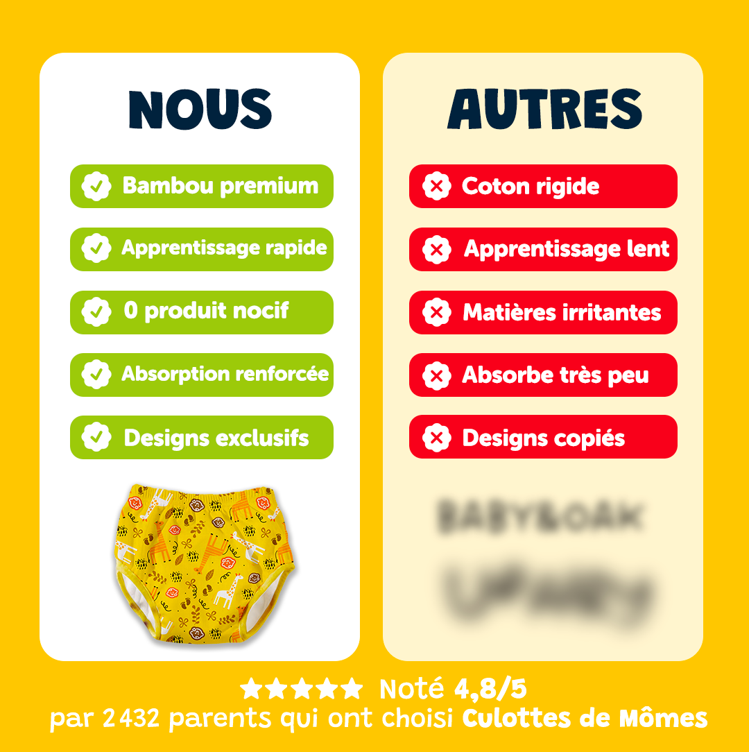 Culotte d'apprentissage - Capitaine Croco 🏴‍☠️