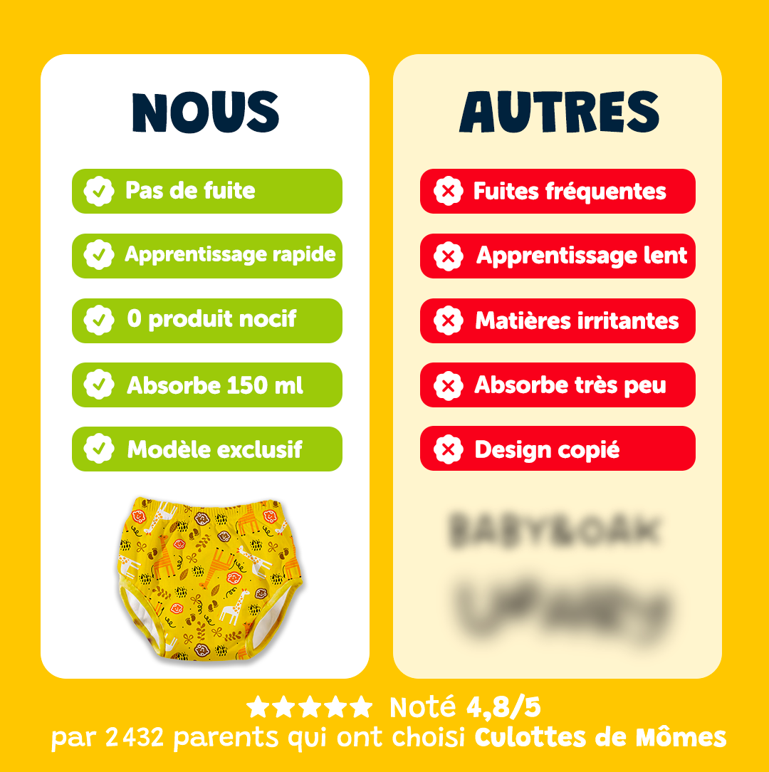 Les Culottes d'apprentissage 🍭