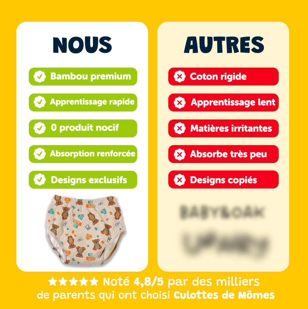 Culotte d'apprentissage - Soleil & Pastèques 🍉