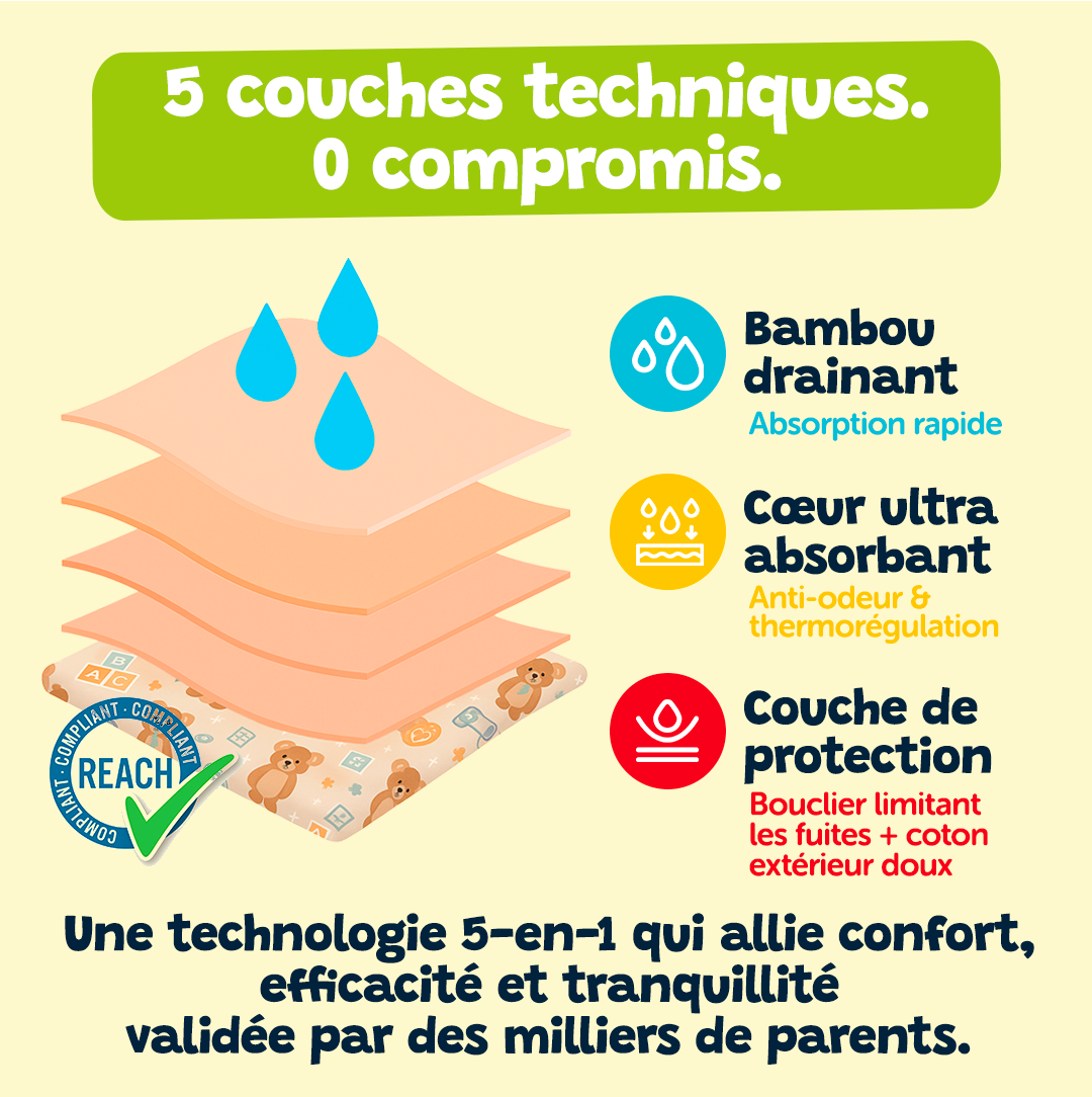 Culotte d'apprentissage - Capitaine Croco 🏴‍☠️