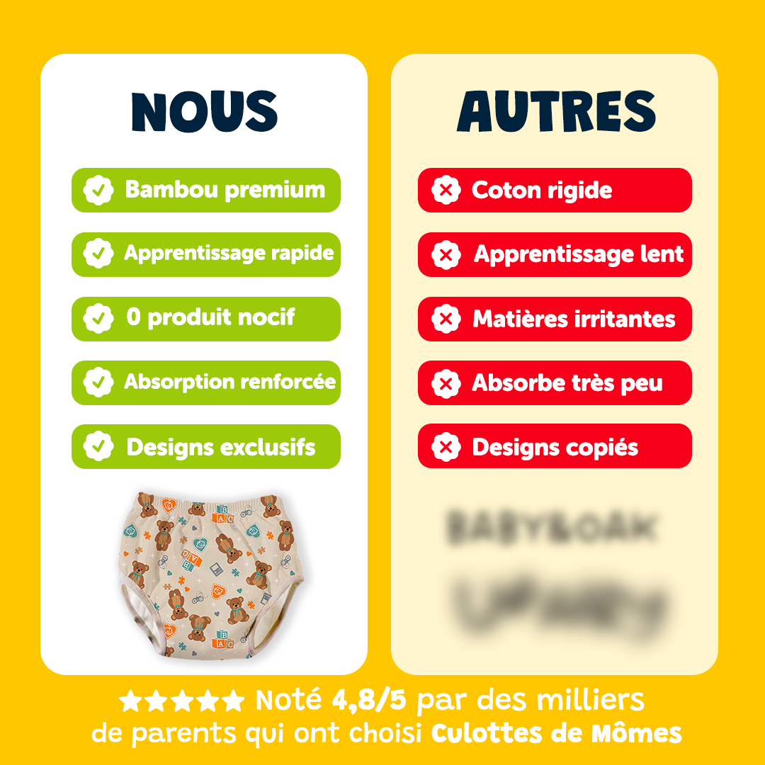 Culotte d'apprentissage - Teddy l'Ourson 🐻