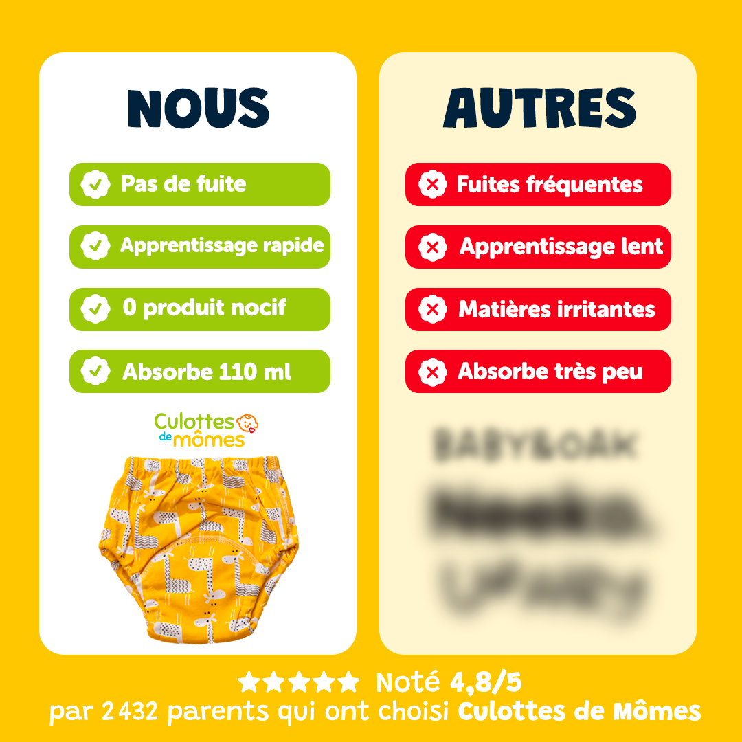 Les Culottes d'apprentissage 🍭