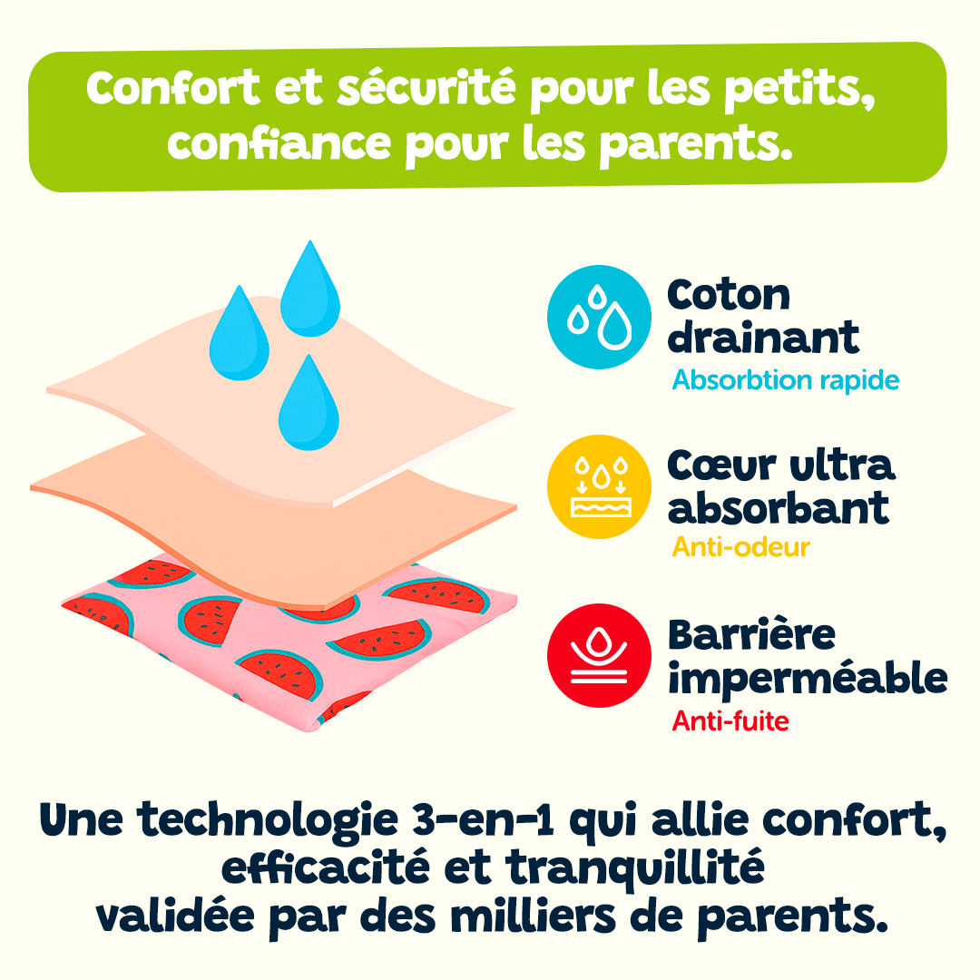 Les Culottes d'apprentissage 🍭