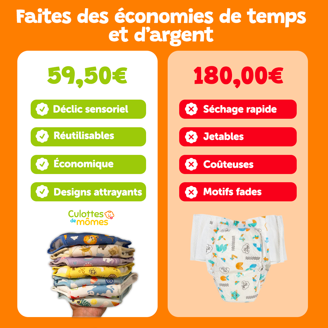 Les Culottes d'apprentissage 👶🏼