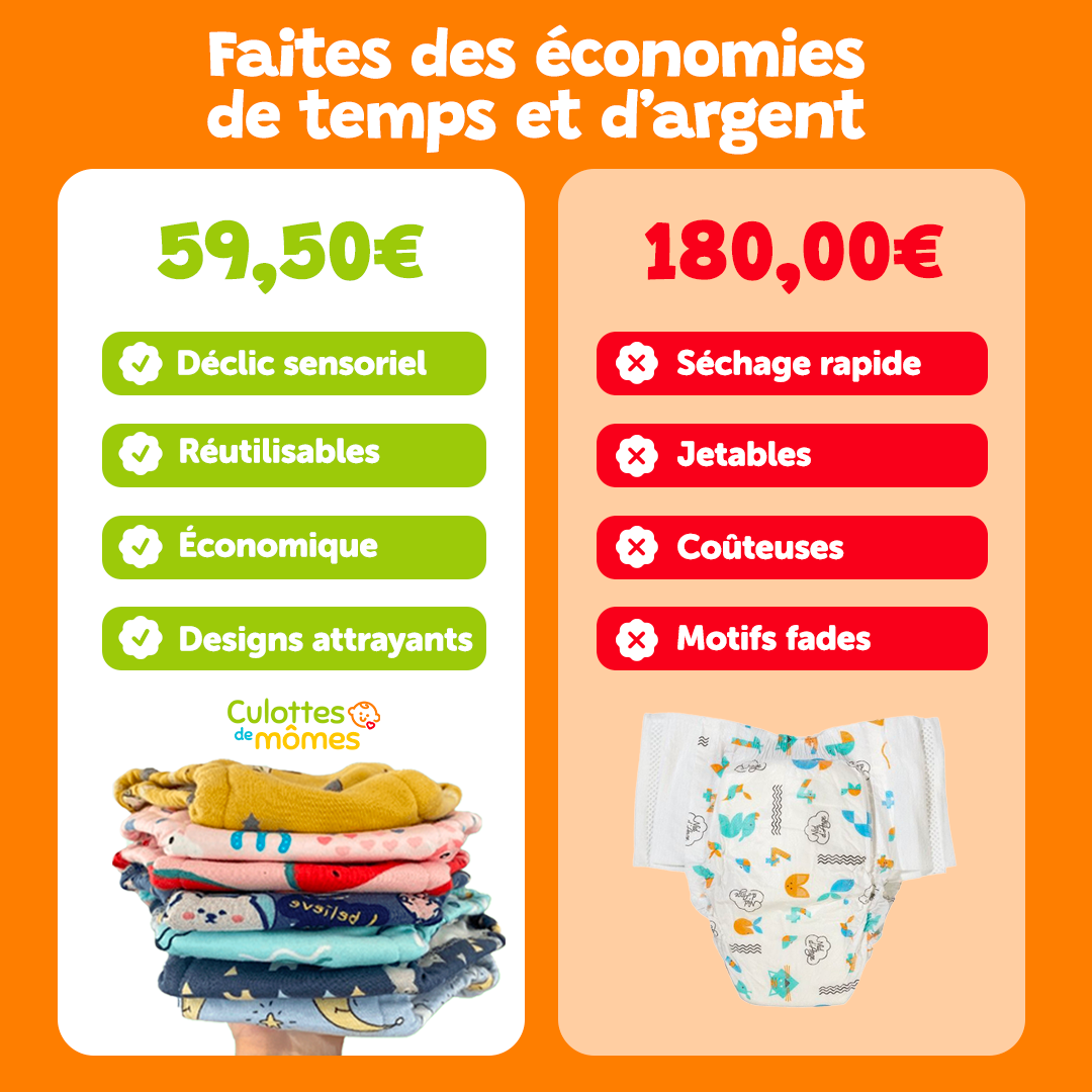 Les Culottes d'apprentissage 🍭